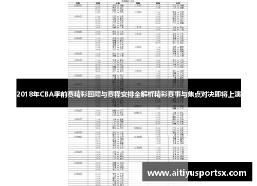 2018年CBA季前赛精彩回顾与赛程安排全解析精彩赛事与焦点对决即将上演